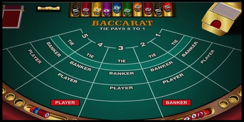 Kinh nghiệm đánh cược game bài baccarat hiệu quả